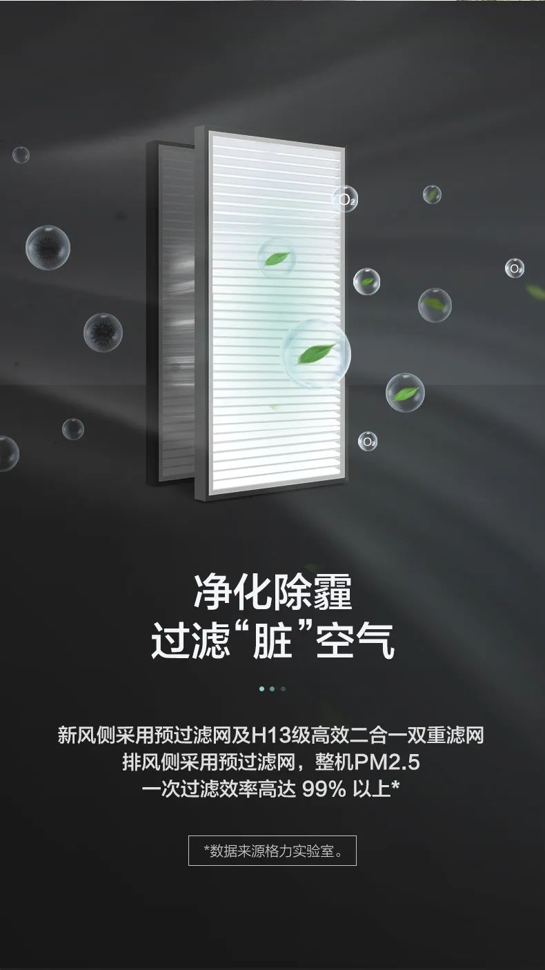 格力舒享家全熱交換新風(fēng)凈化除霾機(jī)4.jpg