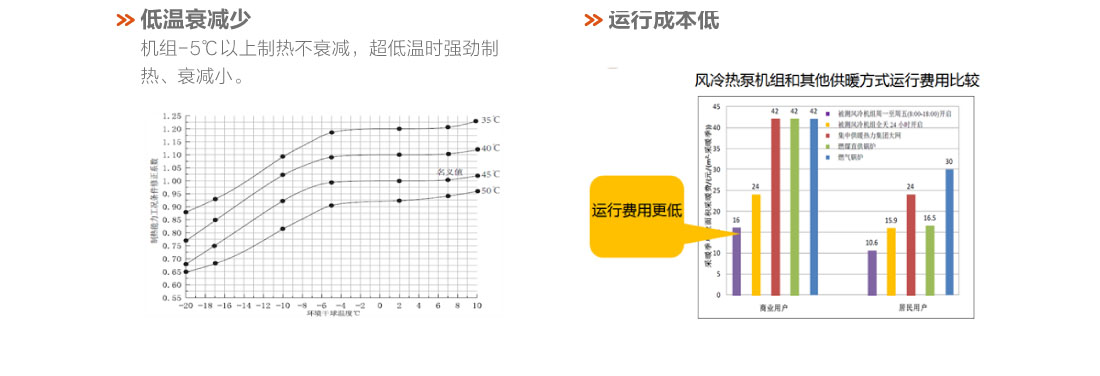 格力戶(hù)式冷暖一體機(jī)6.jpg
