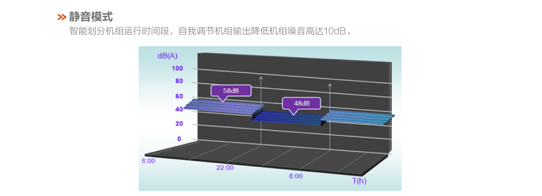 格力戶(hù)式冷暖一體機(jī)8.jpg