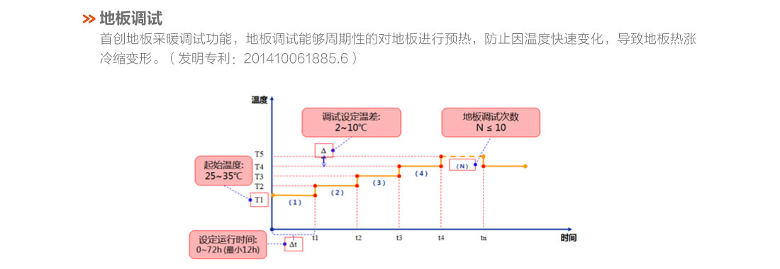 格力戶(hù)式冷暖一體機(jī)9.jpg