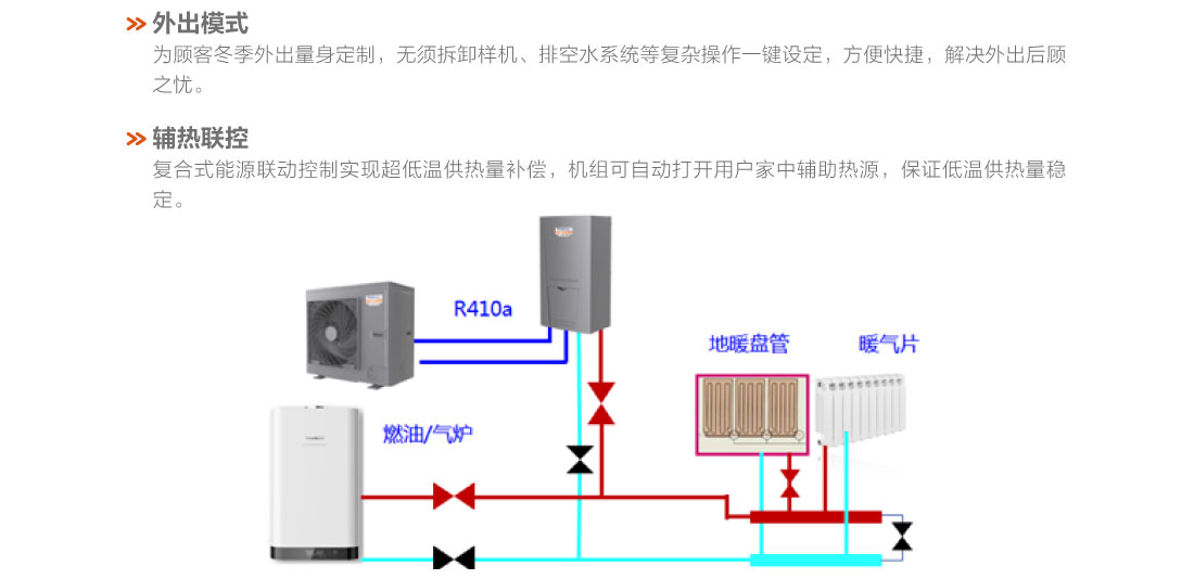 格力戶(hù)式冷暖一體機(jī)10.jpg