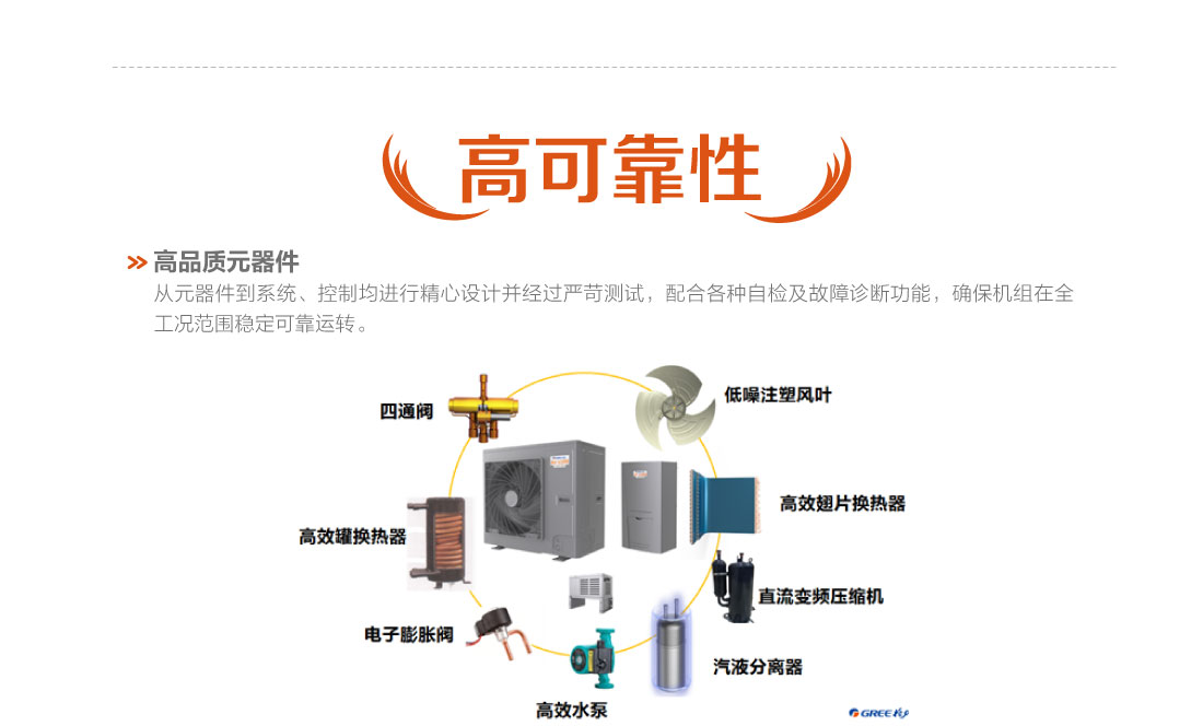 格力戶(hù)式冷暖一體機(jī)12.jpg