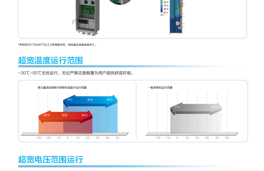 GMV6 人工智能多聯(lián)空調(diào)機組17.jpg