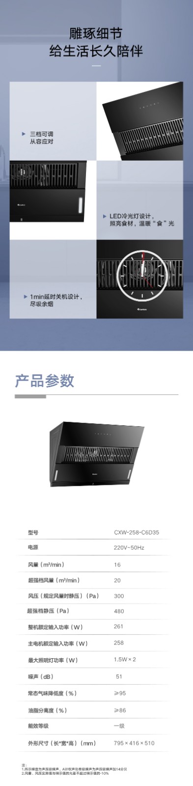 近風(fēng)者抽油煙機6.jpg